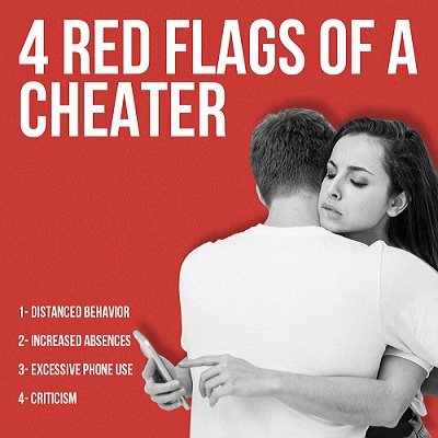 how to catch a spouse cheating.jpg