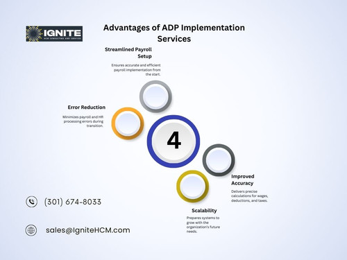 Advantages of ADP Implementation Services.jpg