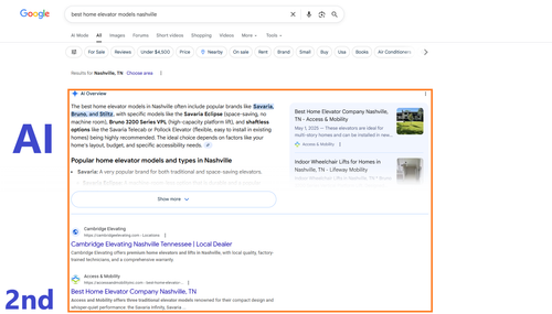 best home elevator models nashville 2nd and AI Overview.png