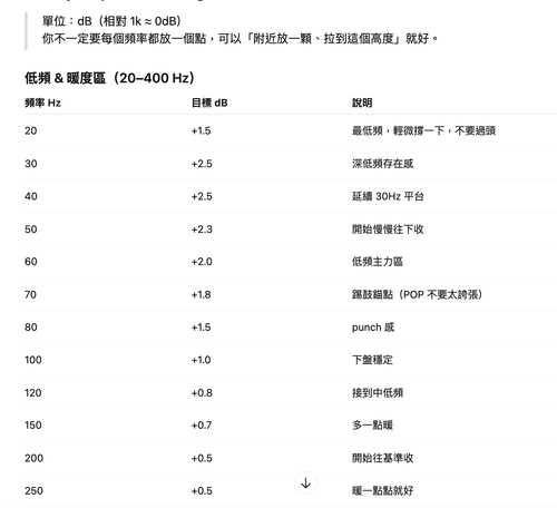 截圖 2025 11 13 晚上10.03.36