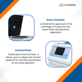 High Speed Refrigerated Centrifuge 16500 rpm.3