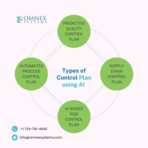 Types of Control Plan using AI  (3).jpg