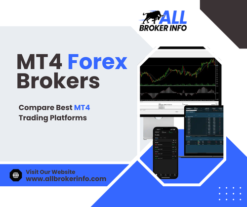 MT4 Forex Brokers – Compare Best MT4 Trading Platforms.png