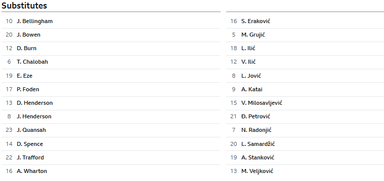 [Image: KyOlUap.png]