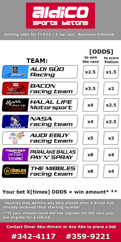 bettingteams Kopie.png