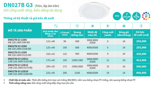 Thong so ky thuat Den led downlight am tran Philips DN027B G3 Led12 CW 12W 220 240V D150 RD 865 6500.png