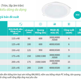 Thong so ky thuat Den led downlight am tran Philips DN027B G3 Led12 CW 12W 220 240V D150 RD 865 6500