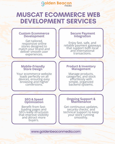 Muscat Ecommerce Web Development Services.jpg