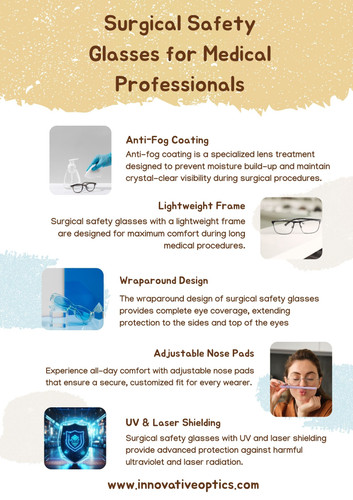 Surgical Safety Glasses for Medical Professionals.jpg