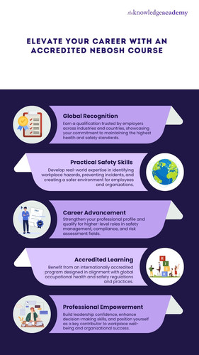 Elevate Your Career with an Accredited NEBOSH Course.jpg