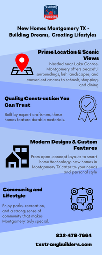New Homes Montgomery TX — Building Dreams, Creating Lifestyles.png