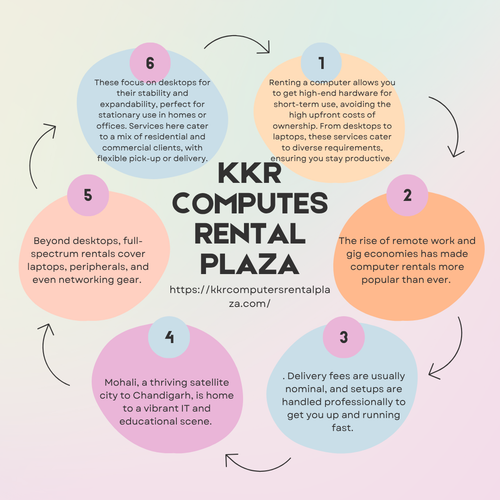 Pastel Playful Wellness Influencer Activities Instagram Post.png