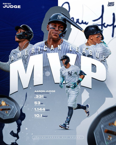 Aaron Judge - AL MVP