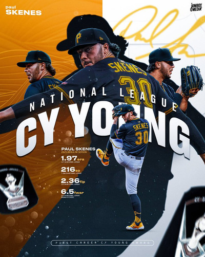 Paul Skenes - NL Cy Young