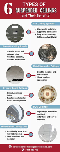 6 Popular Types of Suspended Ceilings and Their Benefits.jpg