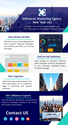 Influencer Marketing Agency New York city.png