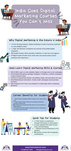 India Goes Digital Marketing Courses You Can’t Miss.png
