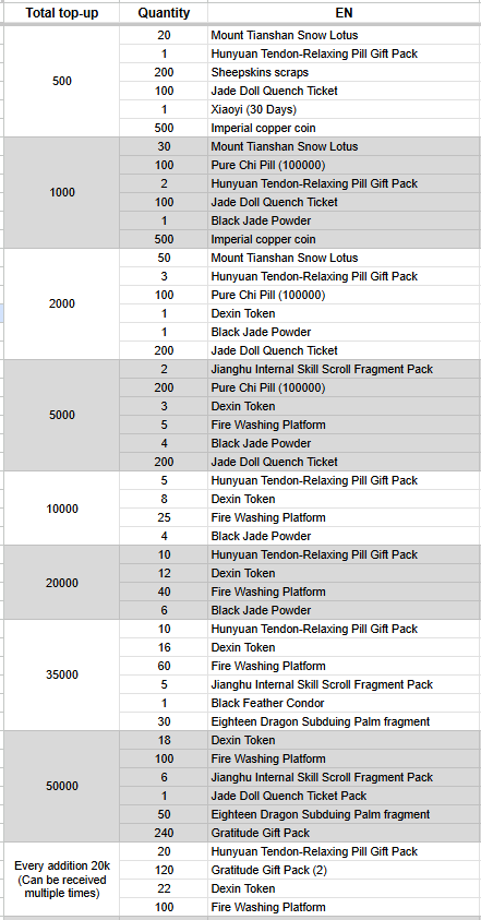 [Image: Kz26WiJ.png]