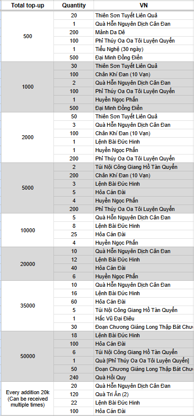 [Image: Kz2L0rJ.png]