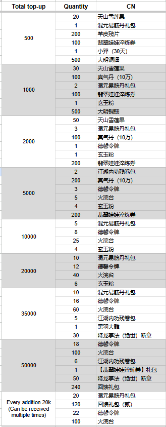 [Image: Kz2P4hF.png]