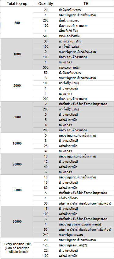 [Image: Kz2sItt.png]