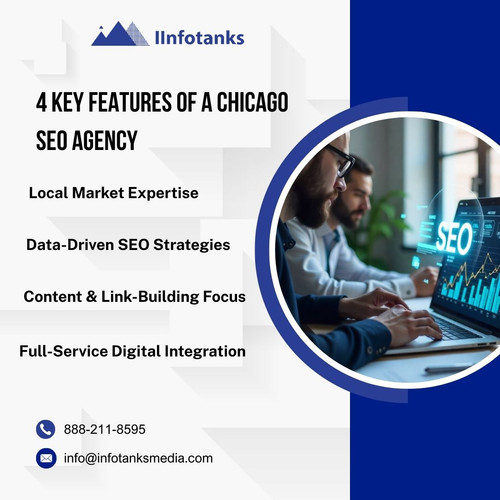 4 key features of a Chicago SEO Agency.jpg