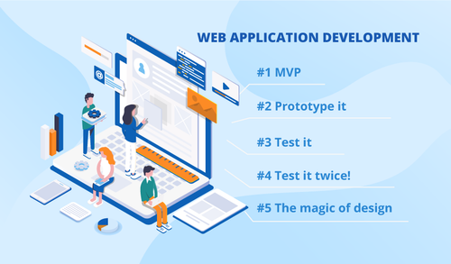 web application development best practicies.png