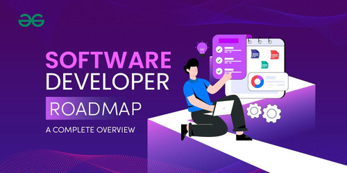 Complete RoadMap to Become a Software Developer.jpg