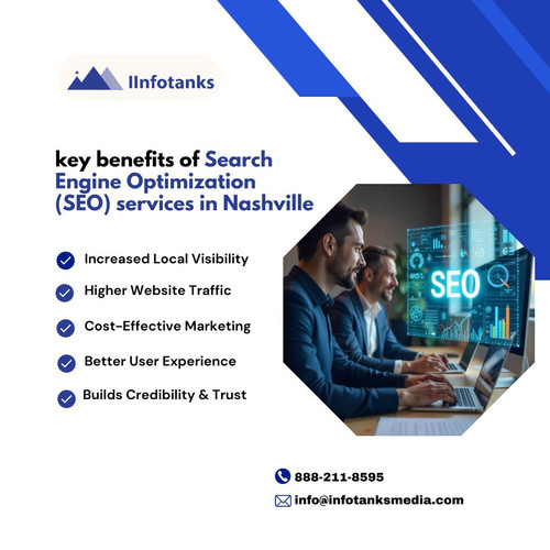 Key benefits of Search Engine Optimization (SEO) services in Nashville.jpg