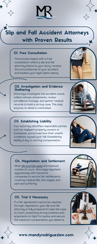 Slip and Fall Accident Attorneys with Proven Results