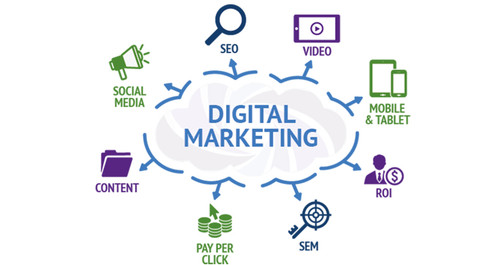 digitalmarketing850.jpg