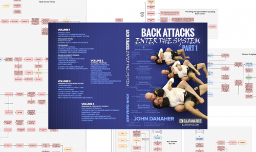 John Danaher Back Attacks Featured Image 890x530.png