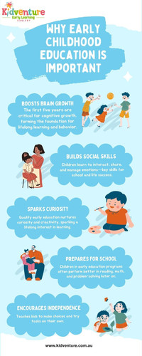 Why Early Childhood Education is Important.jpg