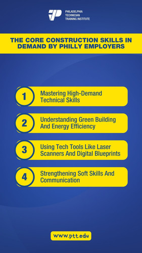 The Core Construction Skills In Demand By Philly Employers.jpg