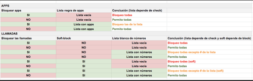 Captura de pantalla 2019 08 27 a las 13.23.05.png