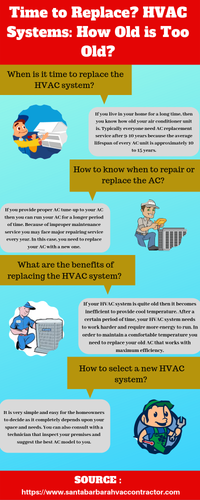Time to Replace HVAC Systems How Old is Too Old .png