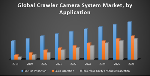 Global Crawler Camera System Market.png