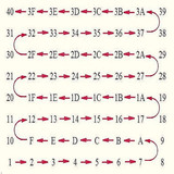 hex1m