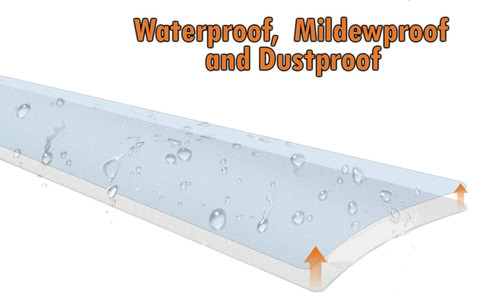 water proof Image.jpg