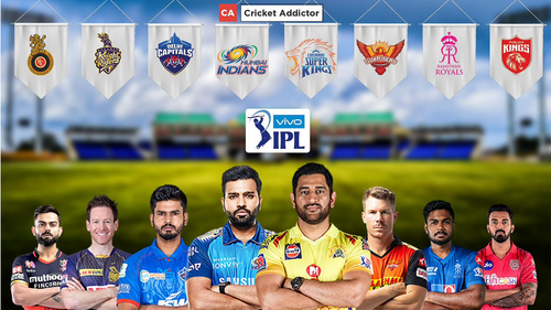 Screenshot 2022 04 07 at 16 24 17 IPL 2021 Schedule Date Auction Team List Complete Squads Venue.png