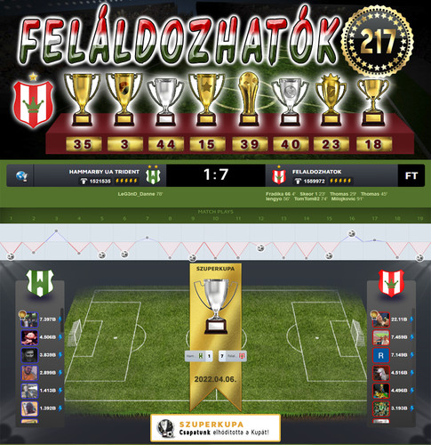Szuperkupa 117.Szezon (217.Kupa).jpg