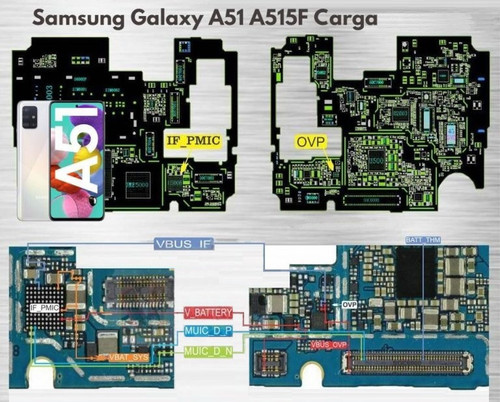 Samsung A51 Carga.jpg