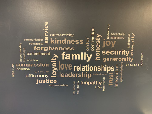 132 Memorial Baptist Word Cloud.jpg