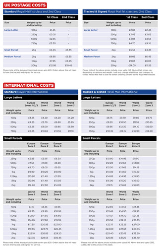 Postage Costs 2022.jpg