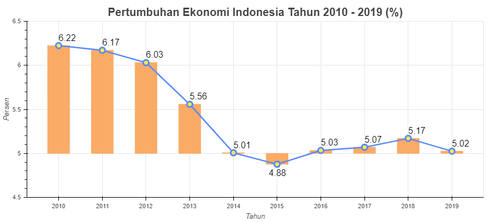 indonesia debt.png