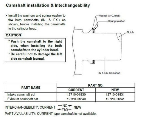 gs500 camshafts.jpg