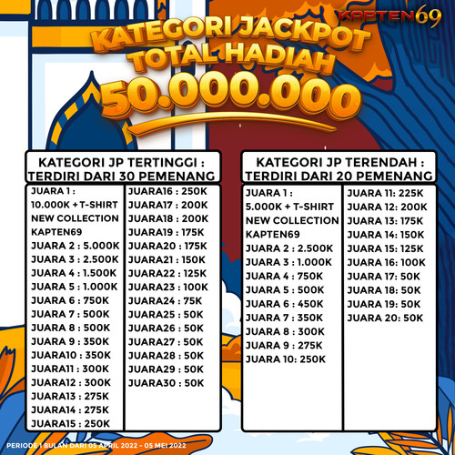 kategori jackpot.jpg