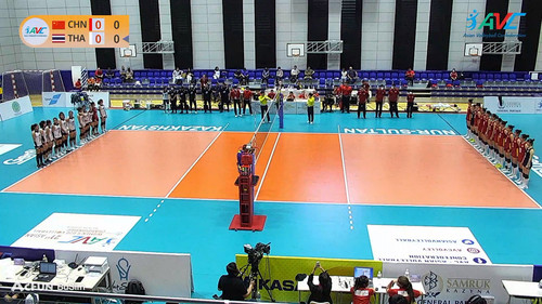 21ST ASIAN WOMEN’S U20 VOLLEYBALL CHAMPI 2022 China VS Thailand 20220710 EN 1080p HDTV AVC AAC NoGro.jpg