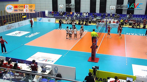 21ST ASIAN WOMEN’S U20 VOLLEYBALL CHAMPI 2022 China VS Thailand 20220710 EN 1080p HDTV AVC AAC NoGro.jpg