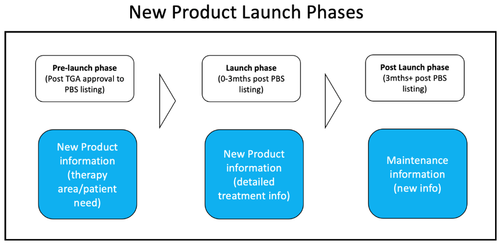 2022 07 22 12 03 03.png